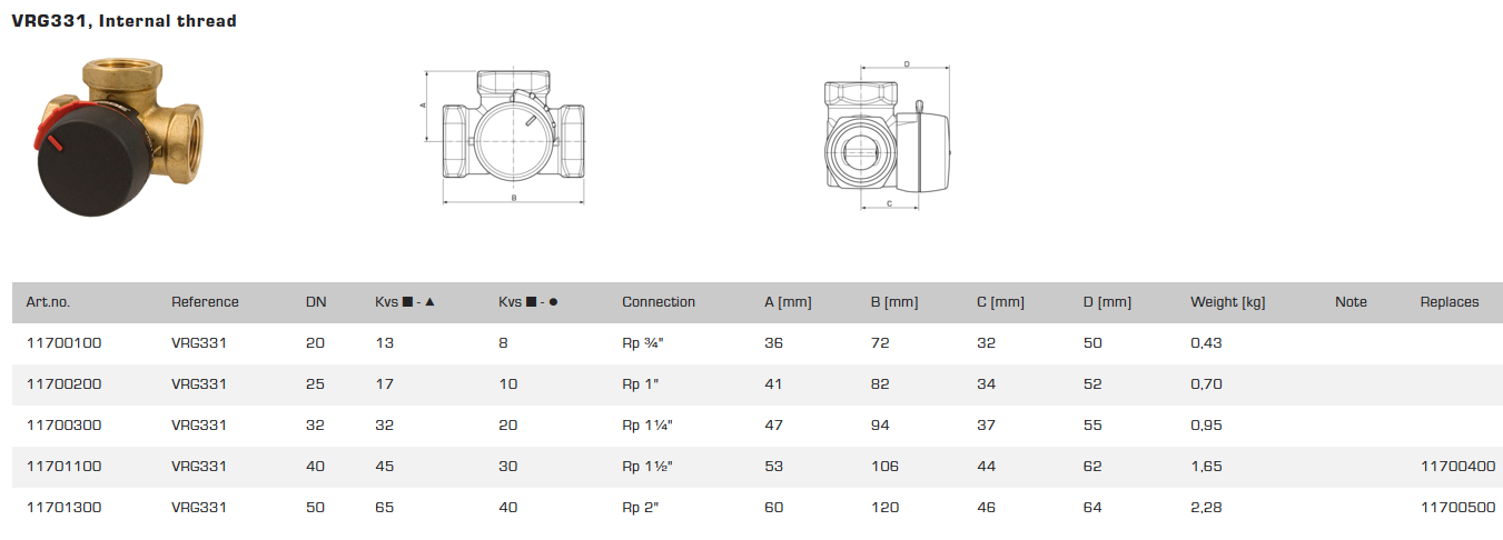 VRG331 ESBE Mixing Valve with Internal Thread