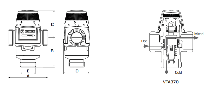 ESBE Thermostatic Mixing Valve
